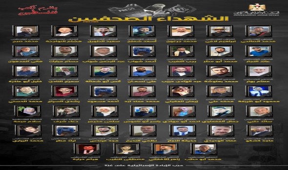 استشهاد 3 صحفيين بقصف إسرائيلى على غزة والعدد يرتفع لـ136 صحفيا منذ الحرب